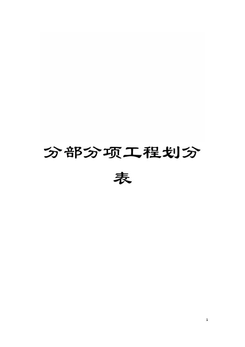 分部分项工程划分表模板