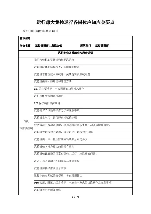 运行部大集控运行各岗位应知应会要点