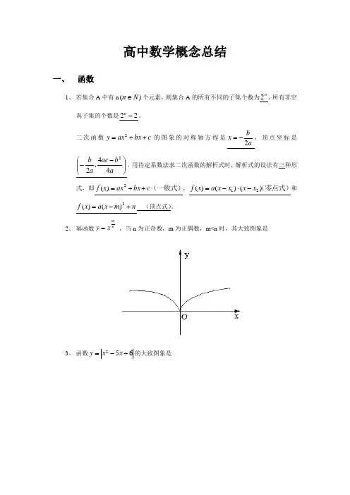 高中数学知识点完全总结(绝对全)