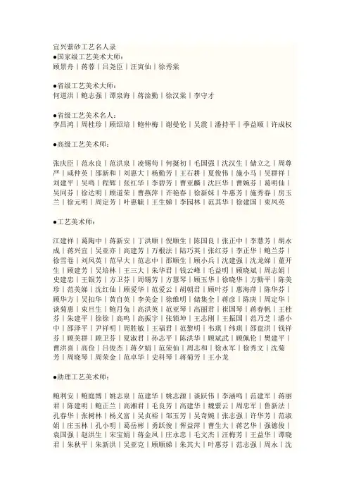 紫砂工艺名人录
