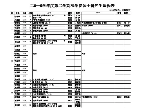 中大二0一0学年度第二学期法学院硕士研究生课程表