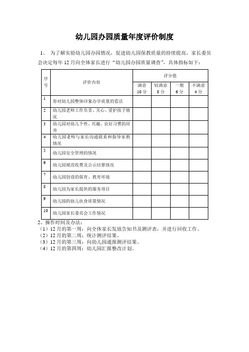 幼儿园办园质量年度评价制度