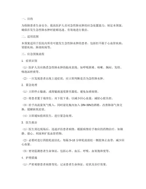应急预案_急性肺水肿