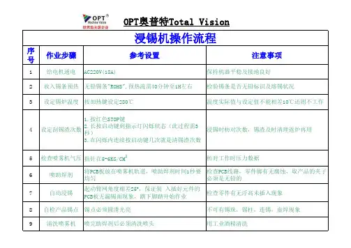 浸锡机操作流程