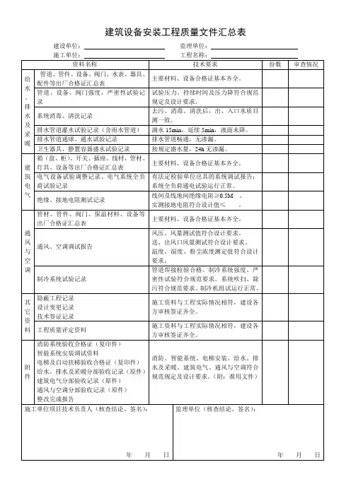 建筑设备安装工程质量文件汇总表1