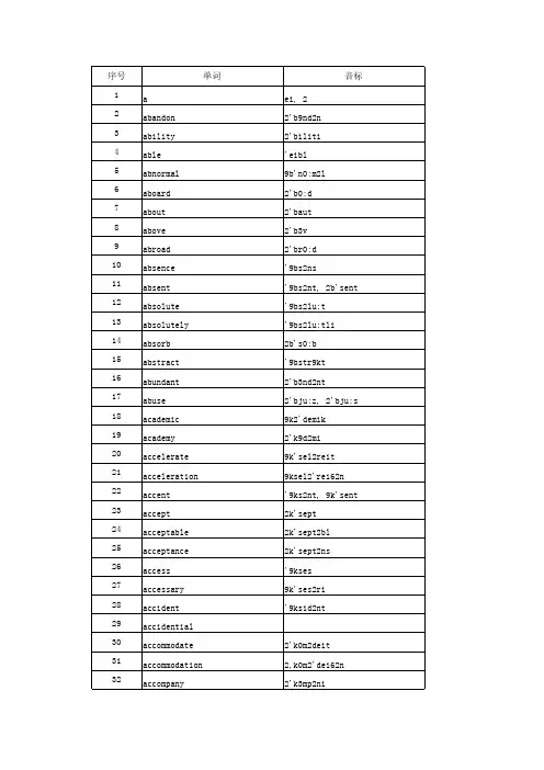 大学英语四级单词词汇表(原创EXCEL,非PDF,可编辑)