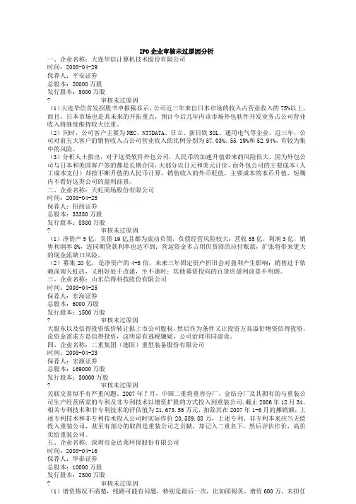 2007-2008年IPO企业审核未过原因分析