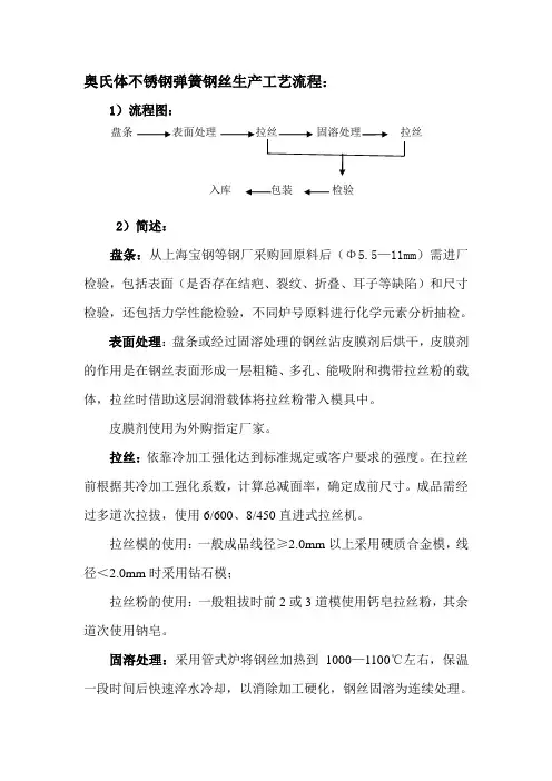 奥氏体不锈钢弹簧钢丝生产工艺流程