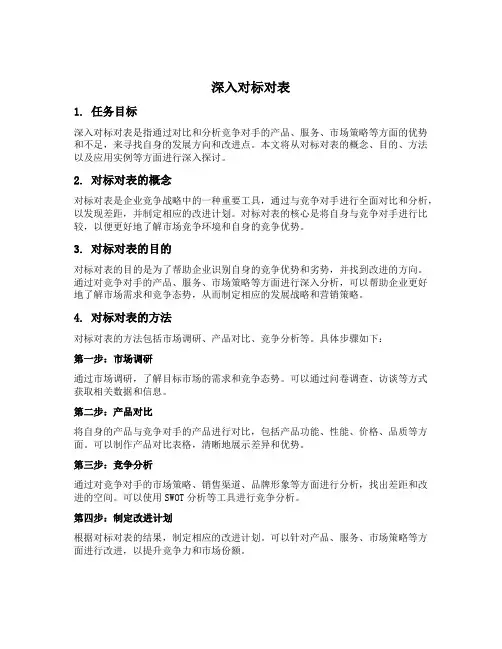 深入对标对表