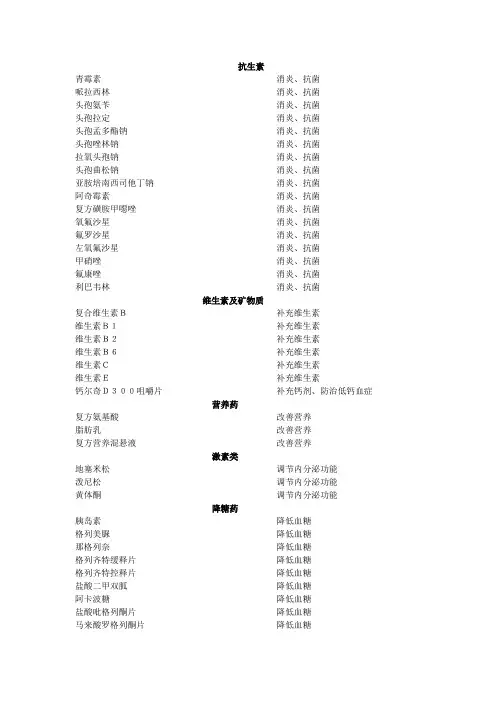 医学药用大全