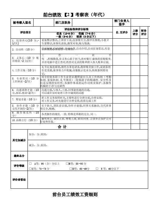 前台员工绩效考核表