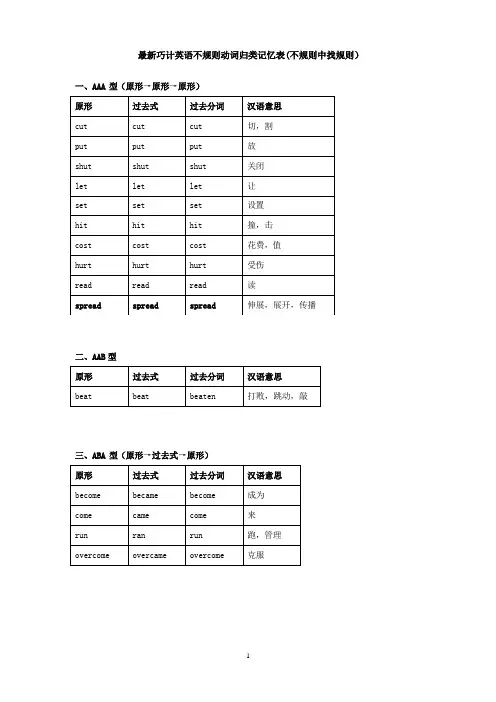 最新巧计英语不规则动词归类记忆表