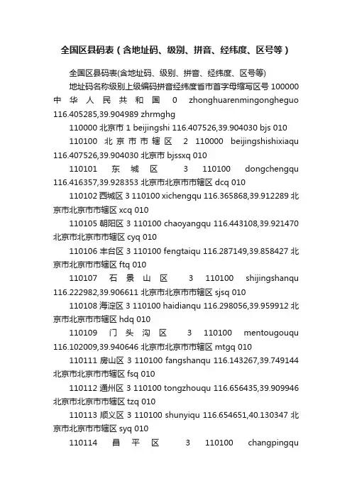 全国区县码表（含地址码、级别、拼音、经纬度、区号等）