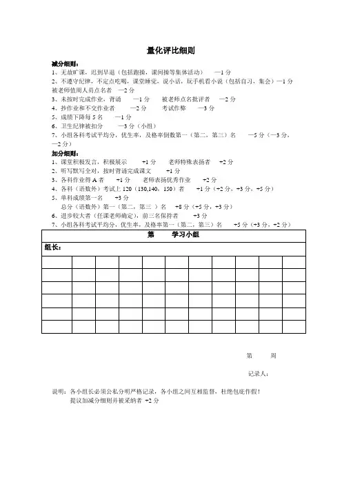 班级竞争小组量化评比细则