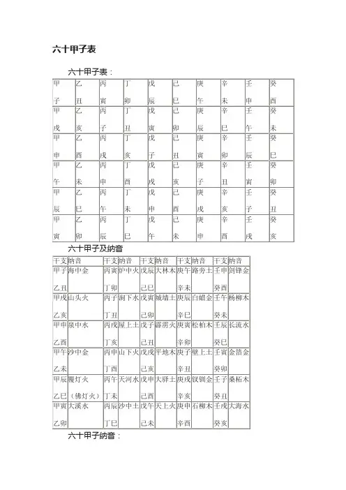 六十甲子表