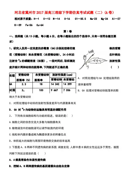 河北省冀州市高三理综下学期仿真考试试题(二)(A卷)