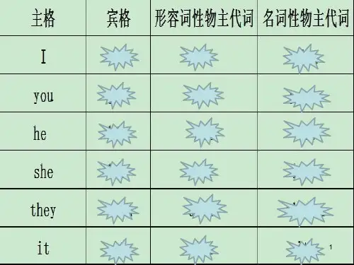 新概念英语第一册第25-26课ppt课件