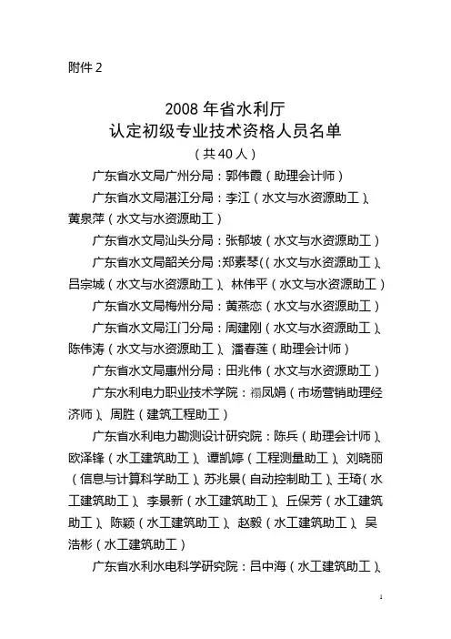2008年省水利厅认定初级专业技术资格人员名单