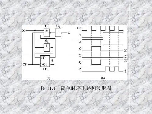 《数字电子技术 》课件第11章
