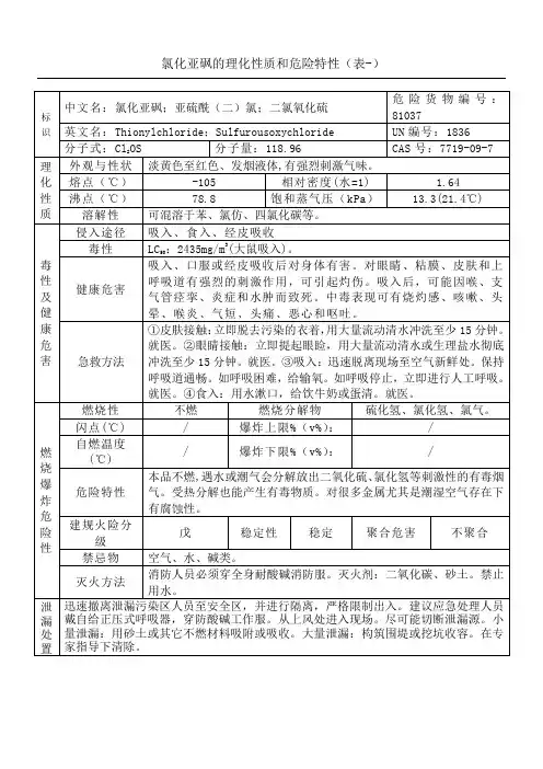 氯化亚砜的理化性质和危险特性表