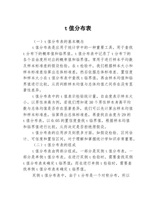 t值分布表3篇