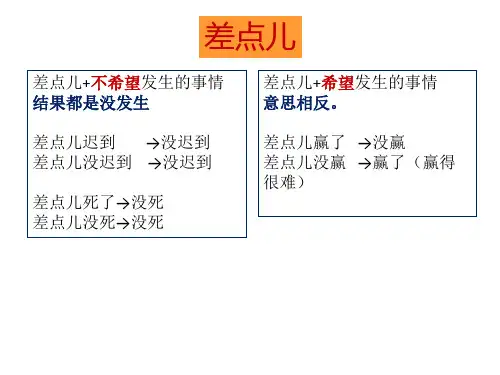 差点儿