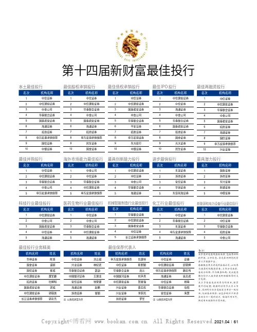 第十四届新财富最佳投行榜单
