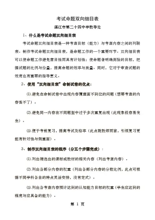 考试命题双向细目表制作说明