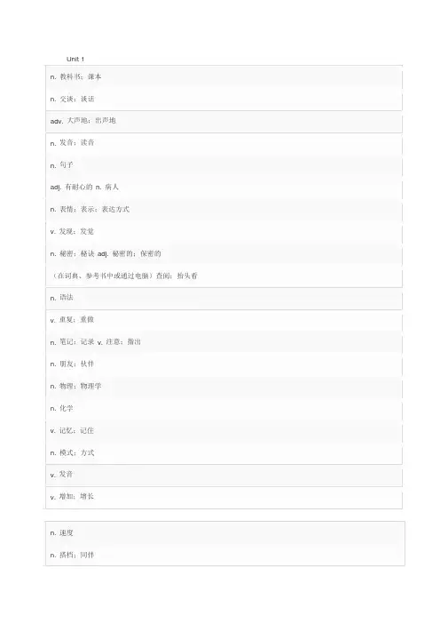 人教版初中英语九年级单词听写版(中文)