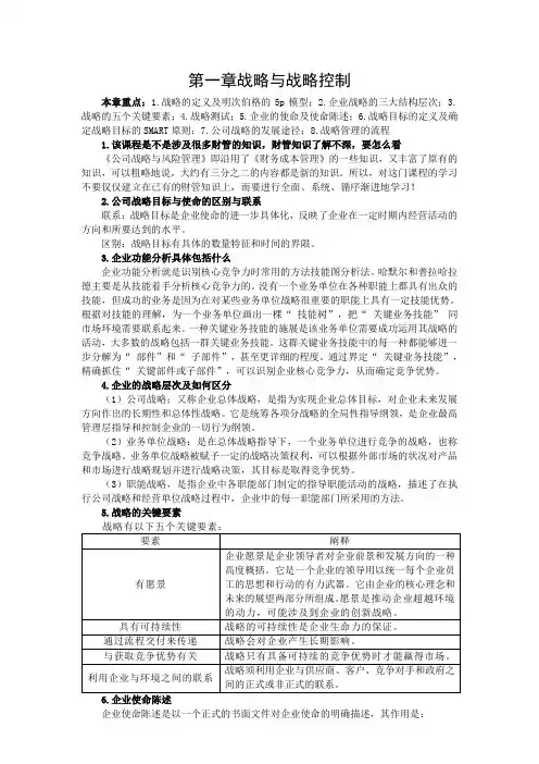 公司战略与风险管理·第讲