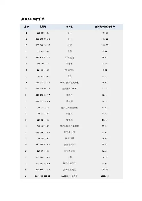 奥迪A4L汽车配件价格