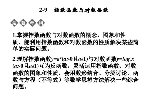 高中数学指数函数与对数函数课件PPT