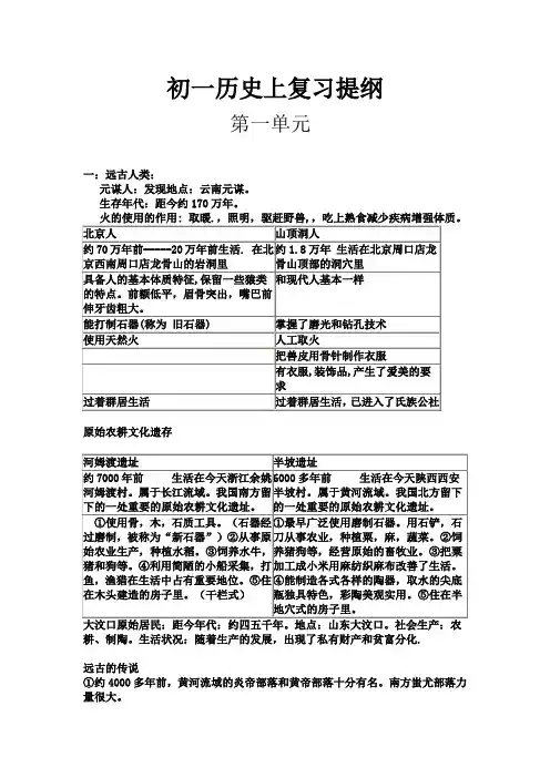 人教版七年级历史上册复习提纲(全套)