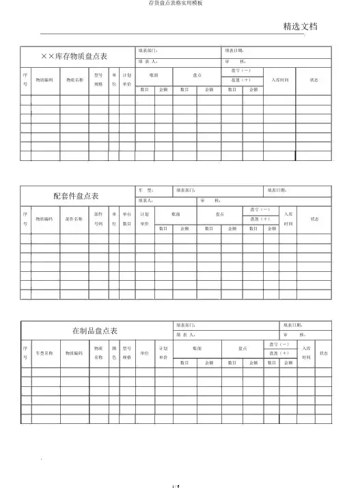 存货盘点表格实用模板