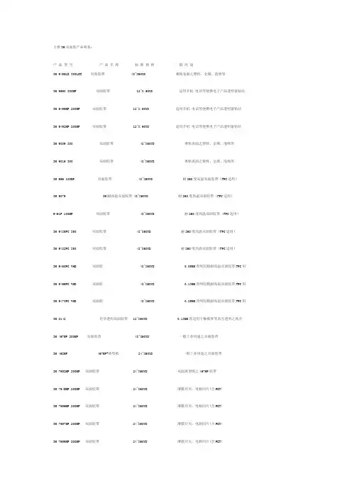 3M双面胶带选择指南