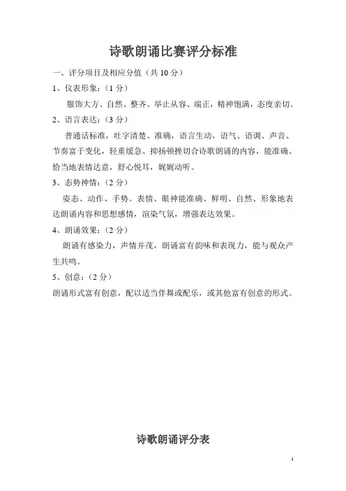 经典诗文诵读比赛评分标准以及打分表