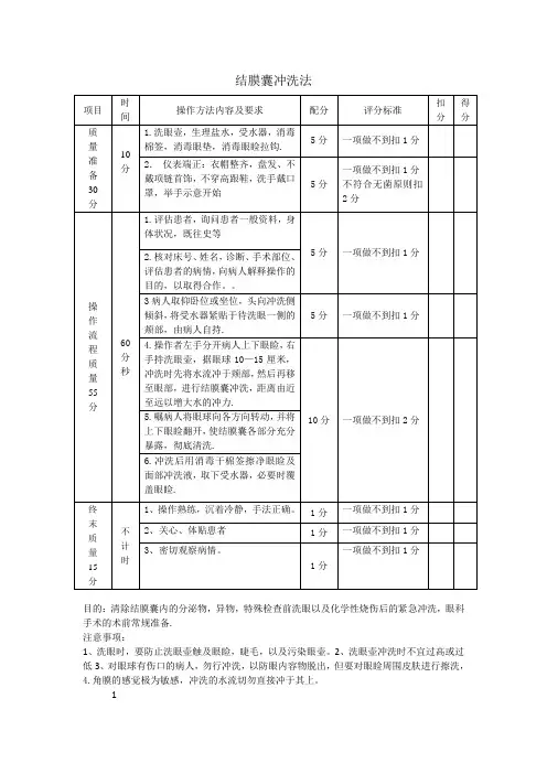 结膜囊冲洗法