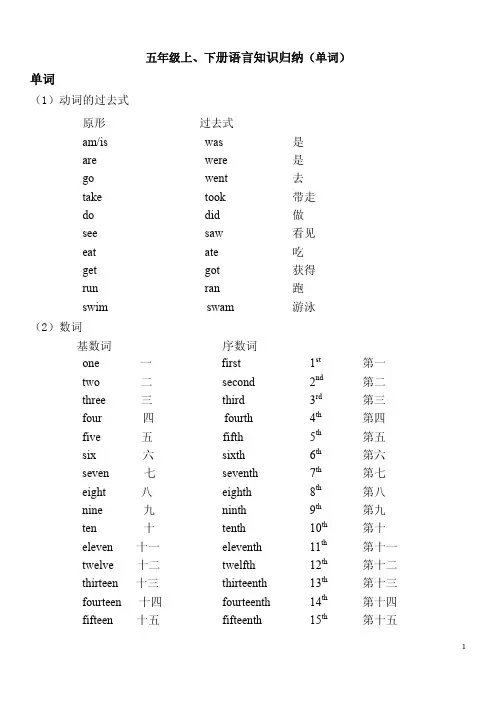 新闽教版小学英语五年级知识点归纳期末复习