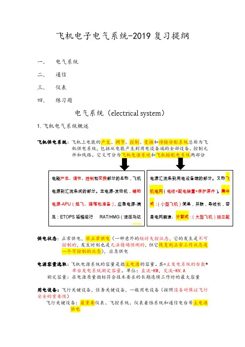 飞机电子电气系统