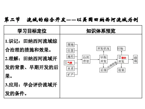 2018届高考地理一轮复习课件：流域的综合开发利用 (共18张PPT)