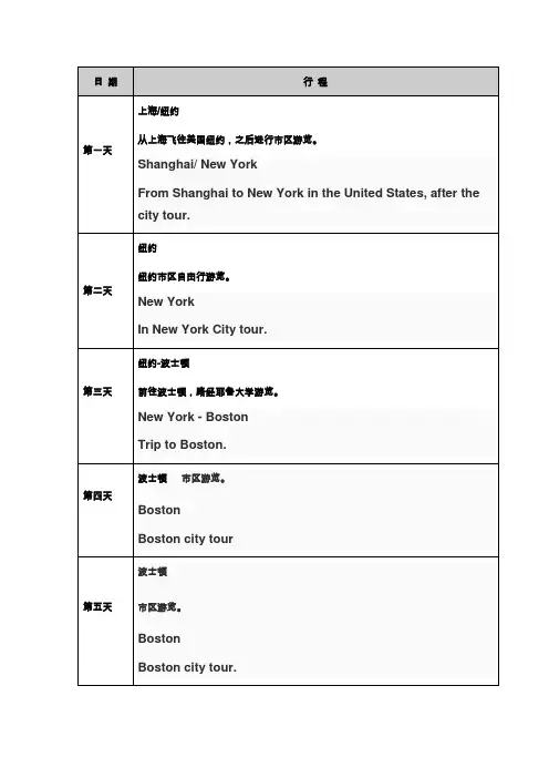 美国东部18天行程