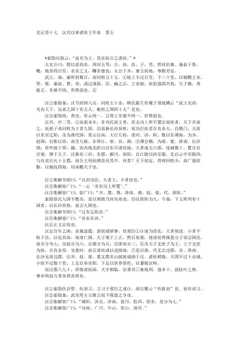 017汉兴以来诸侯王年表 第五