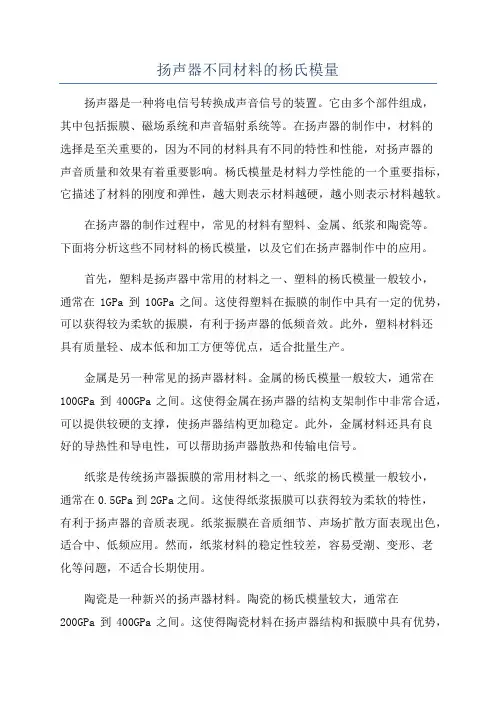 扬声器不同材料的杨氏模量