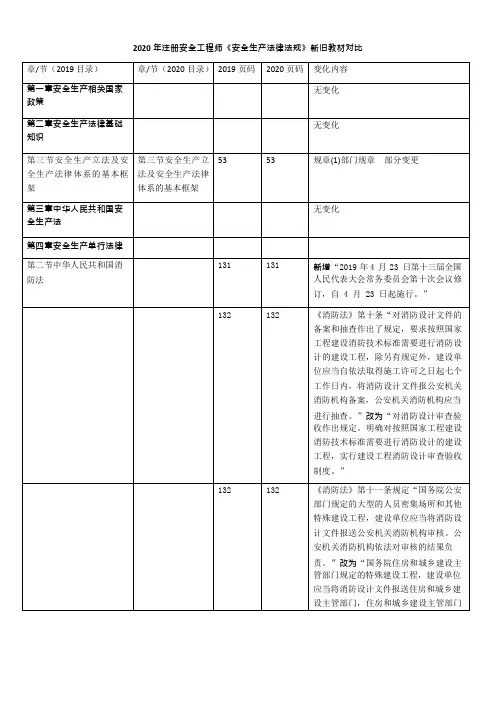 2020年注册安全工程师全套教材新旧版本对比