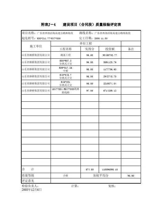 建设项目(合同段)质量检验评定表