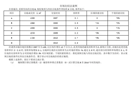 市场比较法案例
