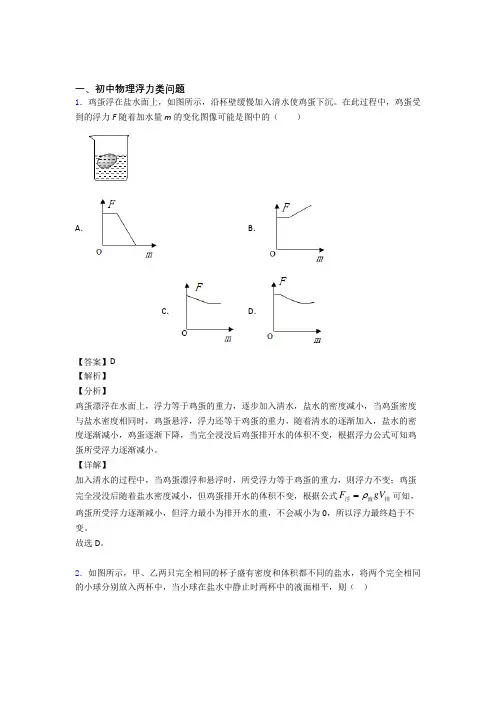 2020-2021中考物理培优 易错 难题(含解析)之浮力类问题附答案