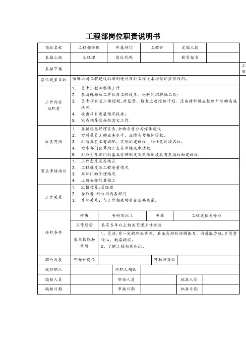 工程部岗位职责说明书