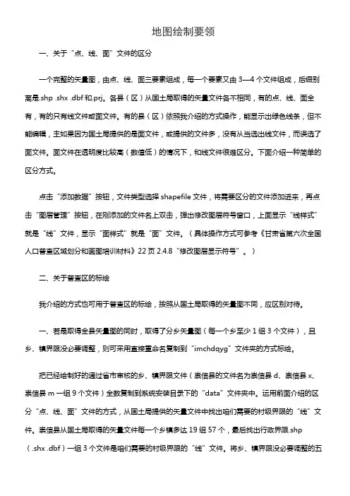 地图绘制要领
