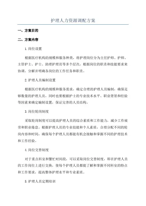 护理人力资源调配方案